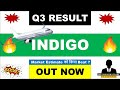 Indigo Q3 Results 2024 | Indigo Results Today | indigo Results | indigo share latest news | indigo