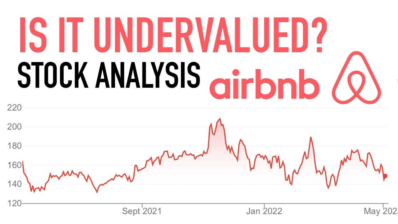 Is Airbnb Stock Undervalued Right Now? | Airbnb Q1 Earnings | ABNB ...