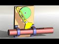 Solidworks - mechanismus #9 - oscillating mechanism