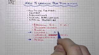 Mod 2 KP 2 Part 1 Keys to Learning Probability Distributions