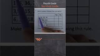 4th-Grade | Number Patterns | #Math