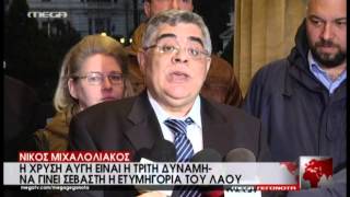 Προσοχή η Τρέμη στις δηλώσεις Μιχαλολιάκου