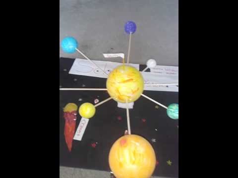 Spinning Solar System! - YouTube