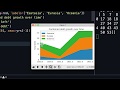 Matplotlib: Your First Plot With Python