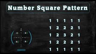 118 Number Square Pattern without any pre-defined method using while loop in Python