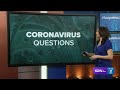 Is it safe to get food delivered? How do you best care for yourself if you get coronavirus? Q&A