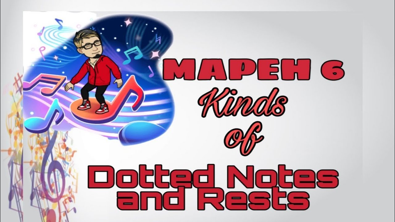 Dotted Notes And Rests Youtube