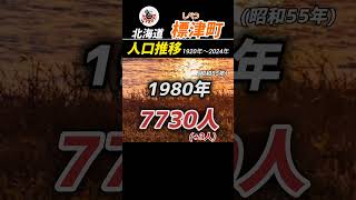 北海道 標津町 人口推移(1920年〜2024年)大正▶昭和▶平成▶令和 Population Trends #地理 #shorts