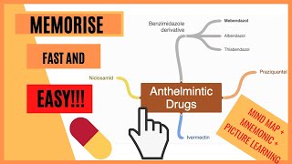 Anthelmintic drugs - MADE EASY with mnemonics and visual learning