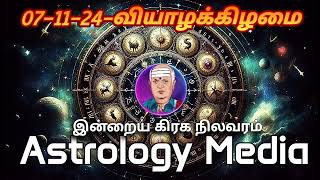 இன்றைய ராசிபலன்கள் | today rasipalan in tamil | Daily horoscope | 07-11-24