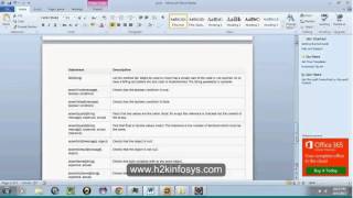 Java Tutorial For Beginners | learn java online | Java Training | Free Demo | H2KInfosys