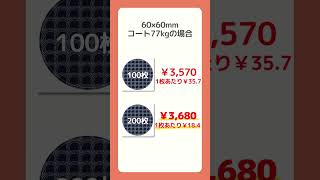 コスパ最強 円形ステッカー　#shorts