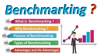 What is Benchmarking ? 𝐁𝐄𝐍𝐂𝐇𝐌𝐀𝐑𝐊𝐈𝐍𝐆 Analysis | Benchmarking in Strategic management