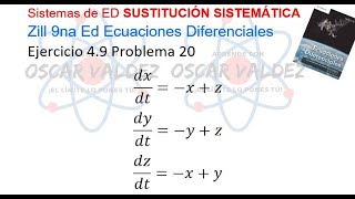 Ejercicios 4.9 Problema 20 Dennis G. ZILL Sistemas de Ecuaciones, Eliminación sistemática