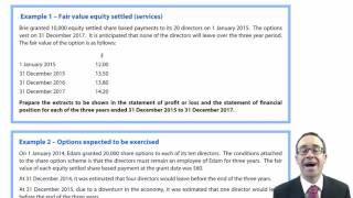 ACCA P2 Share based payments (IFRS 2)
