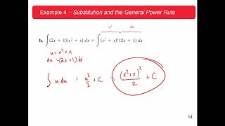 General Power Rule for Integration