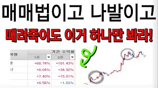 승률 90% 도전하는 '10봉이내 최저점 포착하는 조건검색식' 여기서 찾고 매매 해보세요. (기적같은 일이 벌어 집니다.)