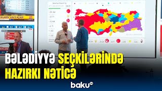 Türkiyədə bələdiyyə seçkilərinin nəticələri açıqlanır