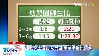 超收學生遭罰 幼兒園:畢業季前試讀多