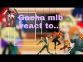 Gacha mlb react to new heroes! from penalteam episode/ marc x nathaniel! season 4 tiktoks