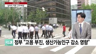 [이슈진단] 최악의 고용 성적표…인구감소·경기요인 겹쳤다?