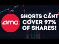 AMC STOCK UPDATE: AMC SHORTS CAN'T COVER 97% OF SYNTHETICS! CHECKMATE!