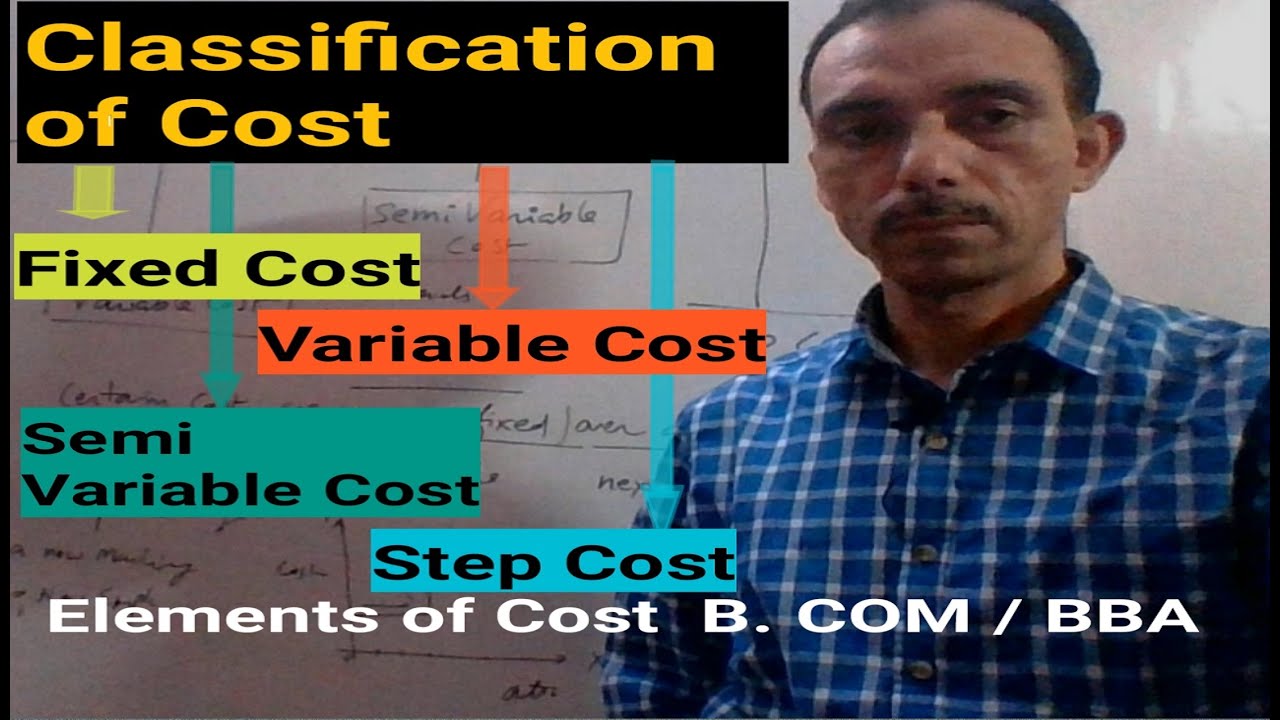 Classification Of Cost || B.Com / BBA / CA / MBA || Cost Accounting/ CA ...