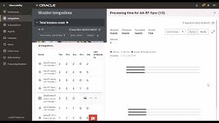 Introduction to Observability in Oracle Integration 3