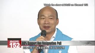 60% support Kaohsiung mayor’s voluntary exit: poll