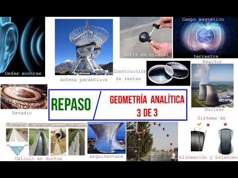 Geometría Analítica(Cónicas Y Aplicaciones En La Vida Cotidiana ...