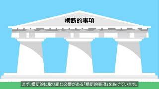 「ビジネスと人権」に関する行動計画(2020-2025)