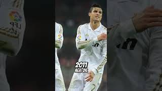 Ronaldo Throughout The Years🔥 (2022-2000)🌟 #shorts #football #ronaldo @JustFTB
