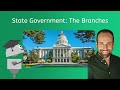 State Government: The Branches - Civics for Teens!