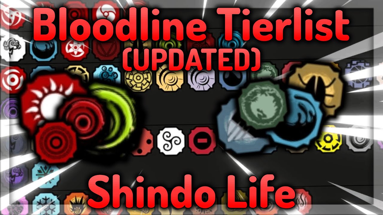 Shindo Life All Bloodlines Tier List 2.0 | Updated Version | What's The ...