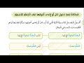 الصف الرابع : محاكاة نمط دخول كان أو إحدى أخواتها على الجملة الاسمية ( شرح وحل أسئلة الكتاب )