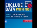 SQL NOT Operator Explained | Exclude Data with NOT LIKE and Character Lists