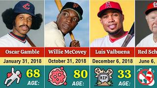 ⚾ Remembering 50 Famous MLB Players Who Died in 2018 🕊️