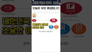 대한민국의 현주소 중국에게 먹히기 직전입니다. #탄핵반대 #STS #STOPTHESTEAL