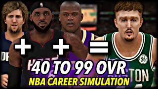 I Made The Worst NBA Player Ever & Watched Him Become The GOAT. NBA 2K20 40 to 99 Career Simulation