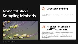 Getting Started With Audit Sampling
