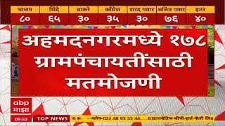 Gram Panchayat Election Result : Kolhapur Baradwadi मध्ये Prakash Ambedkar गट विजयी