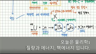 10분에 정리하는 물리학1 질량과 에너지, 핵 에너지