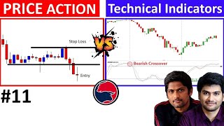 Stock Market లో PRICE ACTION vs Technical Indicators