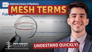 Understand MeSH TERMS in 6 Minutes!
