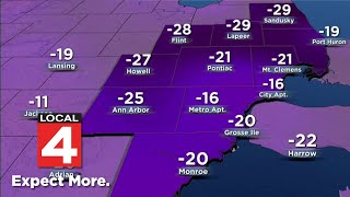 Friday to be the coldest day of the week in Metro Detroit -- What to know