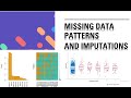 Master Missing Data Like a Pro! MICE Imputation & Visualization in R (Step-by-Step Guide)