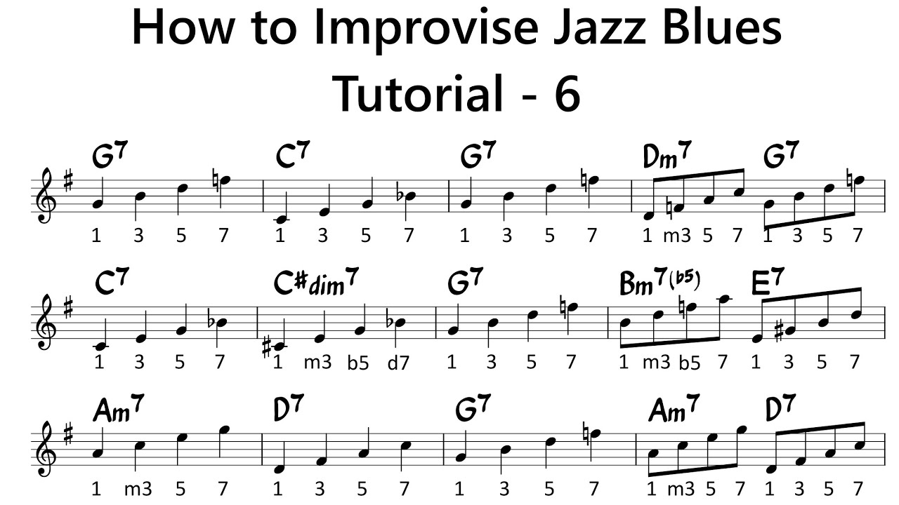 How To Improvise - F Blues - Tutorial For Tenor Sax -6 - YouTube