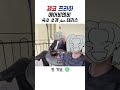 체코 프라하 숙소는 호텔 말고 에어비앤비 🇨🇿 동유럽여행