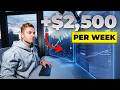 How To Day Trade Starting With $100 (Full Tutorial)