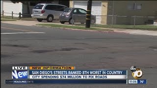 Surprised? San Diego road conditions deplorable, among worst in US